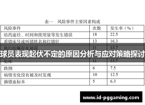 球员表现起伏不定的原因分析与应对策略探讨