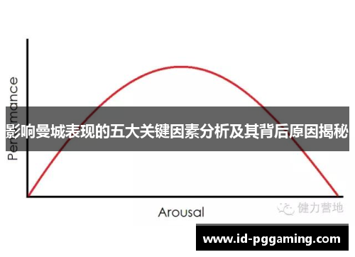 影响曼城表现的五大关键因素分析及其背后原因揭秘