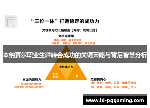 本纳赛尔职业生涯转会成功的关键策略与背后智慧分析