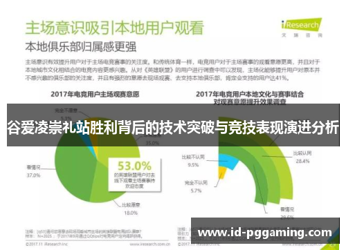 谷爱凌崇礼站胜利背后的技术突破与竞技表现演进分析