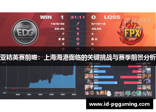 亚精英赛前瞻：上海海港面临的关键挑战与赛季前景分析