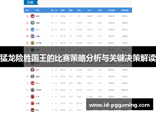 猛龙险胜国王的比赛策略分析与关键决策解读