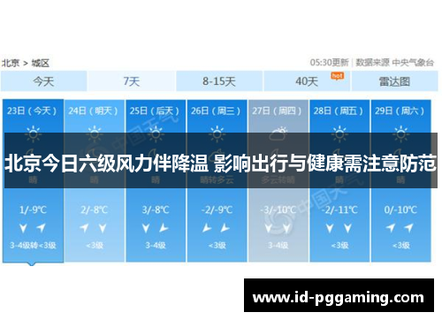 北京今日六级风力伴降温 影响出行与健康需注意防范