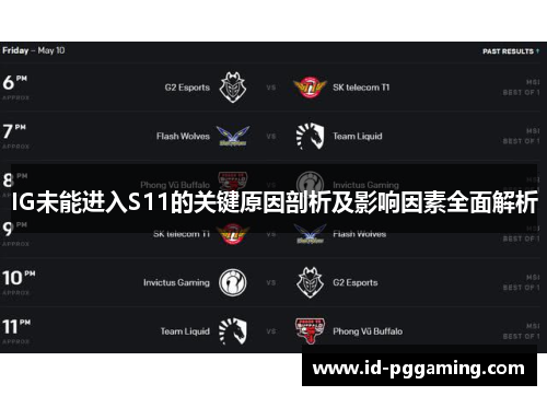 IG未能进入S11的关键原因剖析及影响因素全面解析