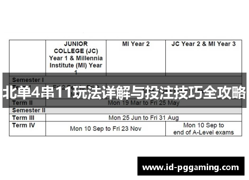 北单4串11玩法详解与投注技巧全攻略