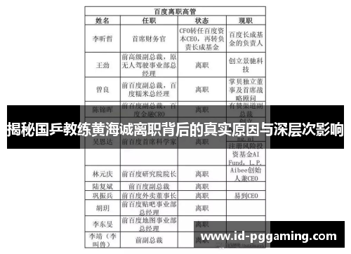 揭秘国乒教练黄海诚离职背后的真实原因与深层次影响