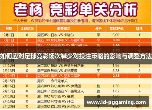 如何应对足球竞彩场次减少对投注策略的影响与调整方法