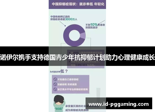 诺伊尔携手支持德国青少年抗抑郁计划助力心理健康成长