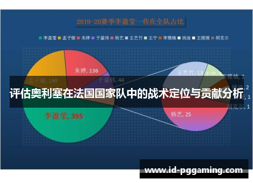 评估奥利塞在法国国家队中的战术定位与贡献分析