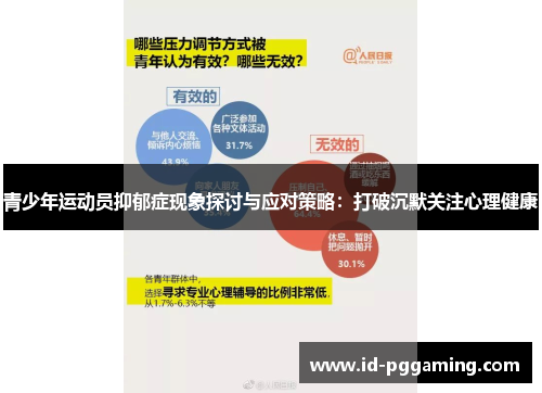 青少年运动员抑郁症现象探讨与应对策略:打破沉默关注心理健康 青少年运动员抑郁症现象探讨与应对策略:打破沉默关注心理健康