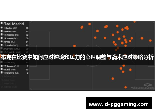 布克在比赛中如何应对逆境和压力的心理调整与战术应对策略分析