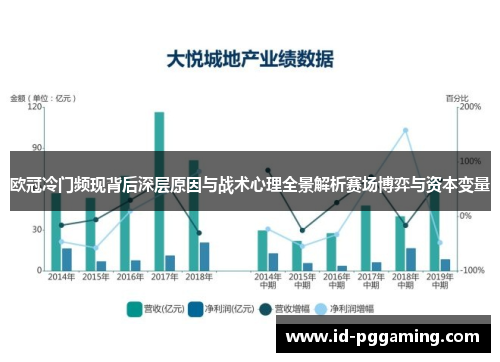 欧冠冷门频现背后深层原因与战术心理全景解析赛场博弈与资本变量