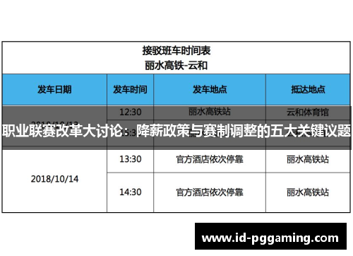 职业联赛改革大讨论:降薪政策与赛制调整的五大关键议题 职业联赛改革大讨论:降薪政策与赛制调整的五大关键议题